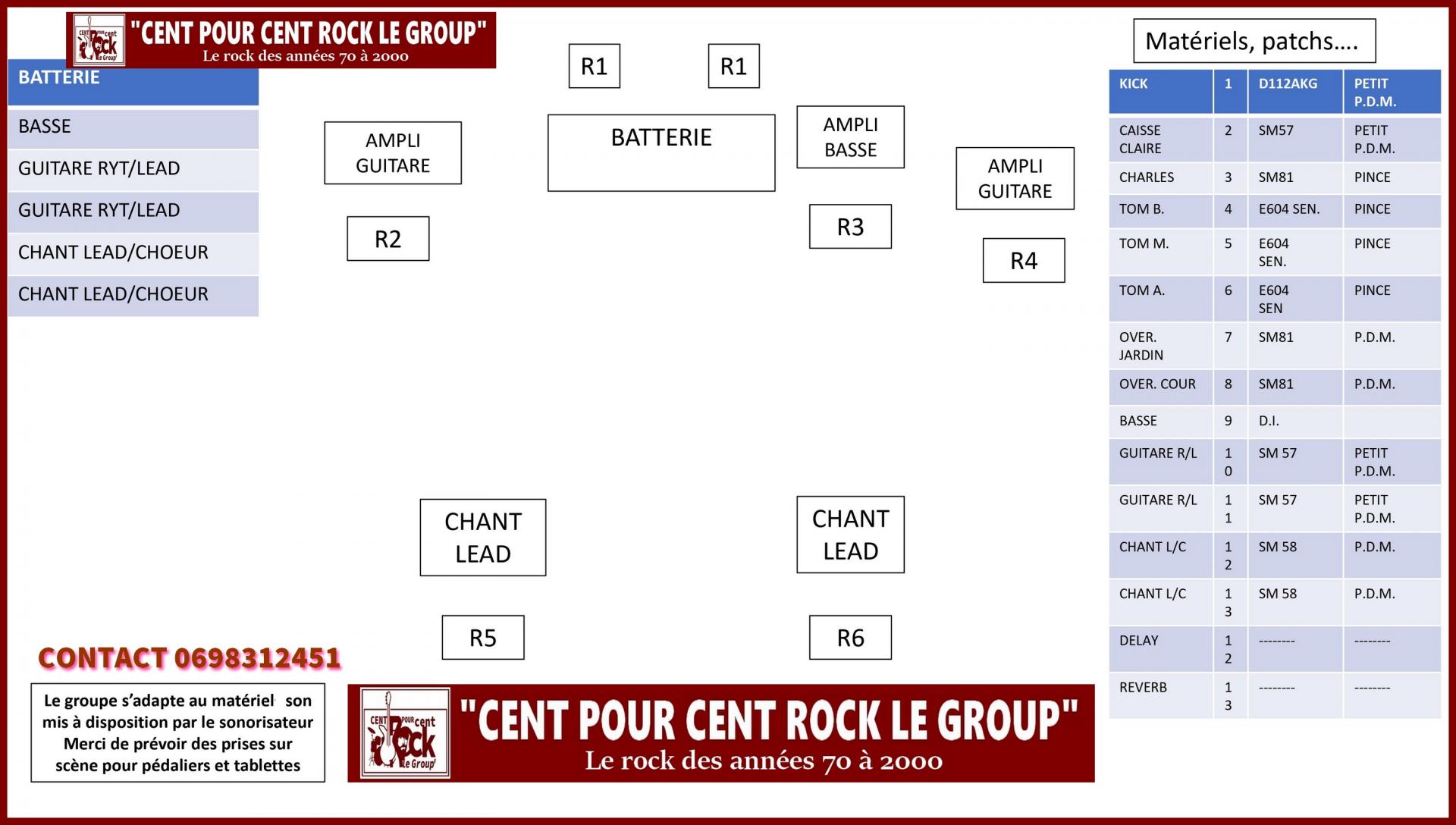 Fiche tecnique 100 pour cent rock